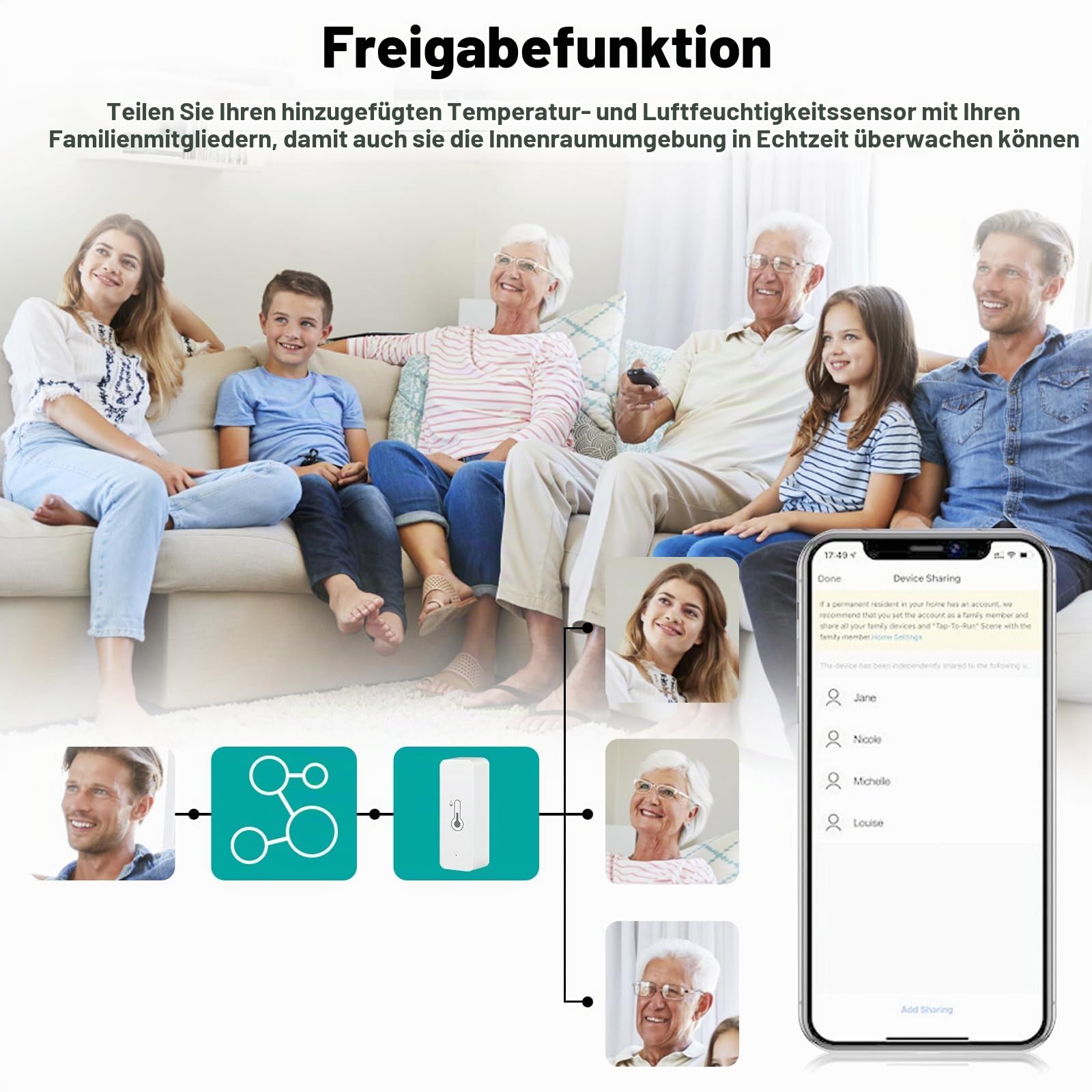 4pcs Wlan Thermometer Wifi Hygrometer Tuya Smart temperatursensor mit APP Indoor Hygrometer Unterstützung Alexa.