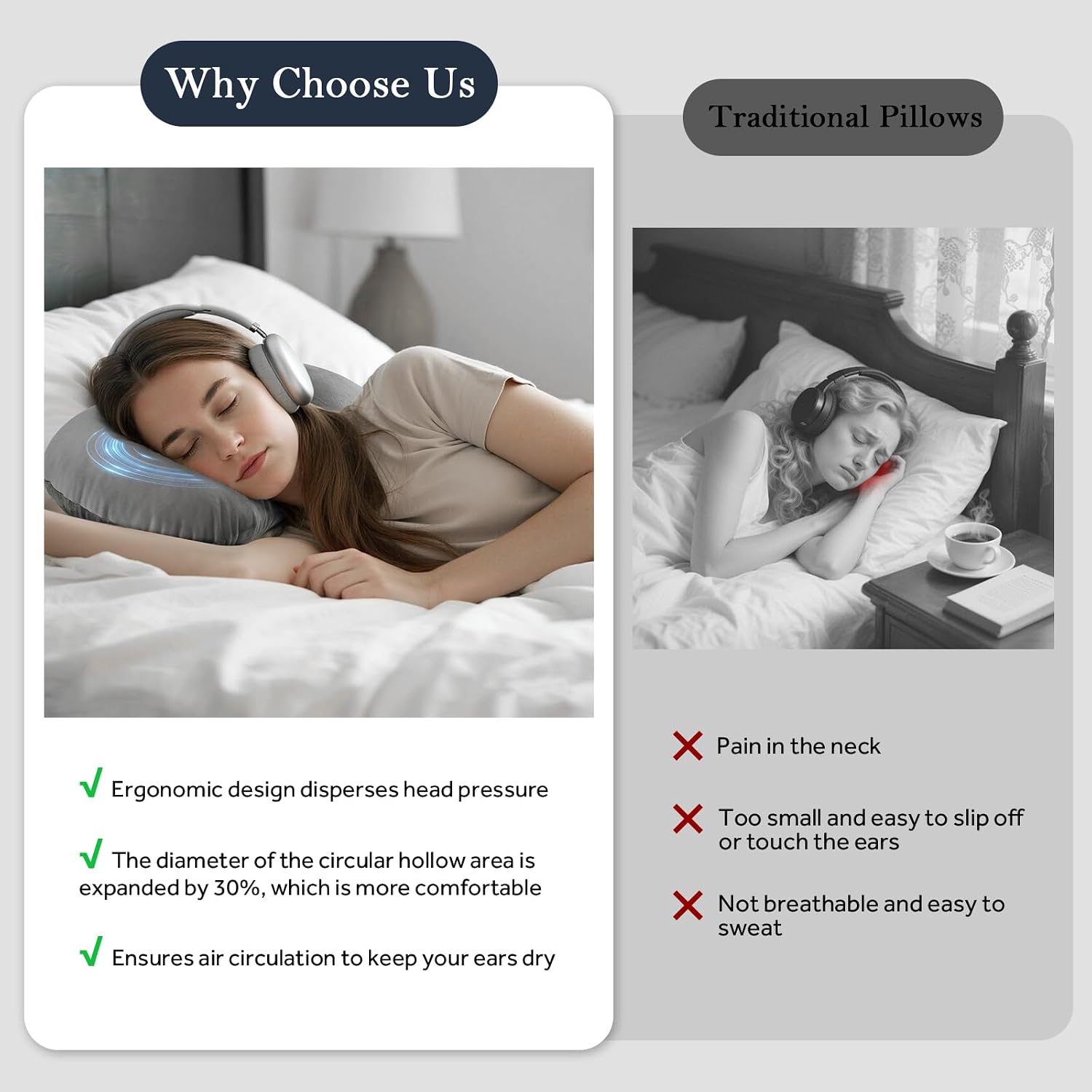 SofGlowly Ear Piercing Pillow for Side Sleepers, Larger Ear Hole Design for Comfortable Sleep, Adjustable Ear Pillows with Soft Washable Cover, Ideal for Ear Piercing Care and Support (Gray)