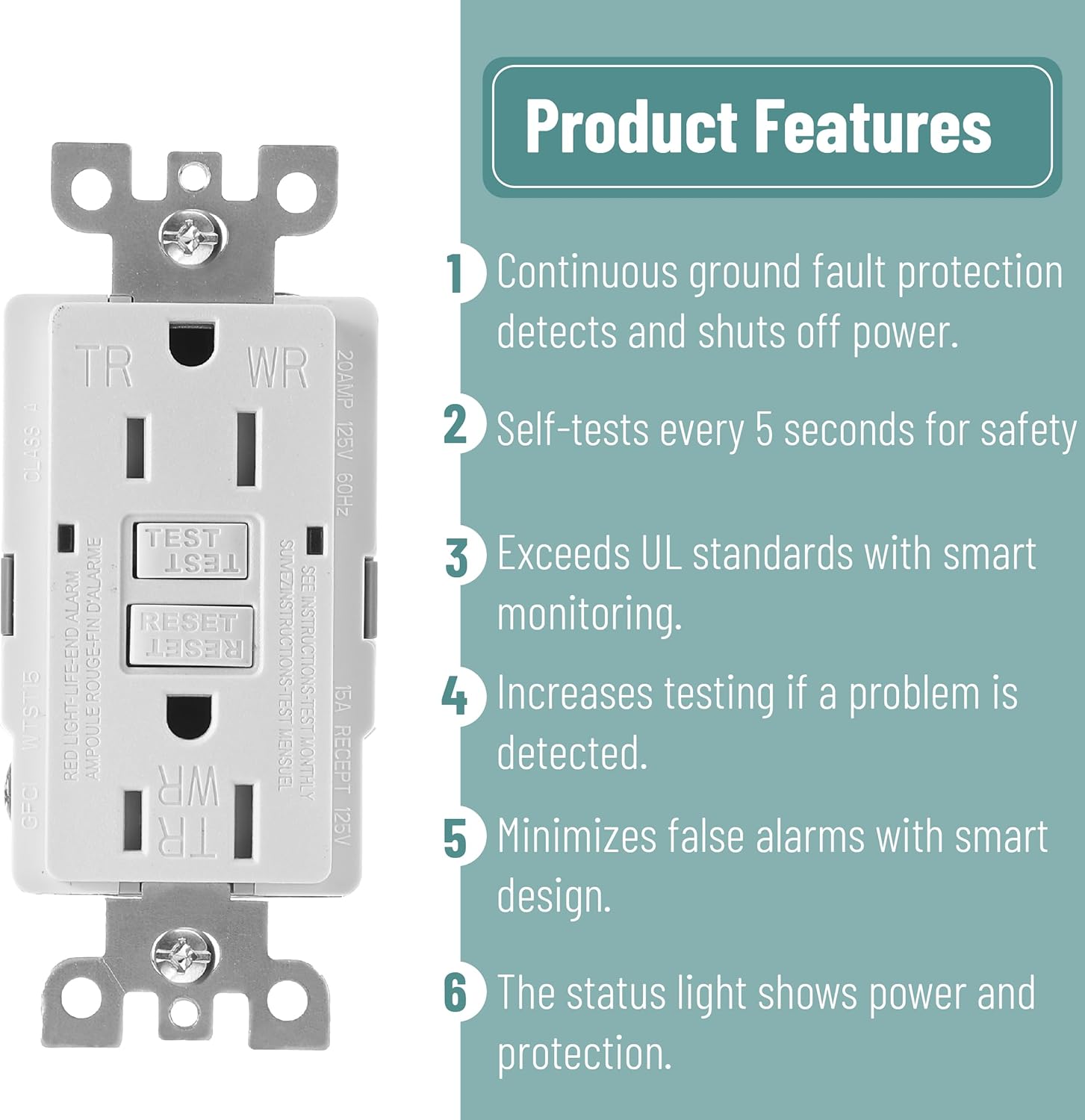 Bates- Self-Test GFCI Outlet 15 Amp, 6 Pack, GFI Electrical Outlet 15 Amp White with LED Indicator and Wall Plate, UV-Resistant, UL Listed