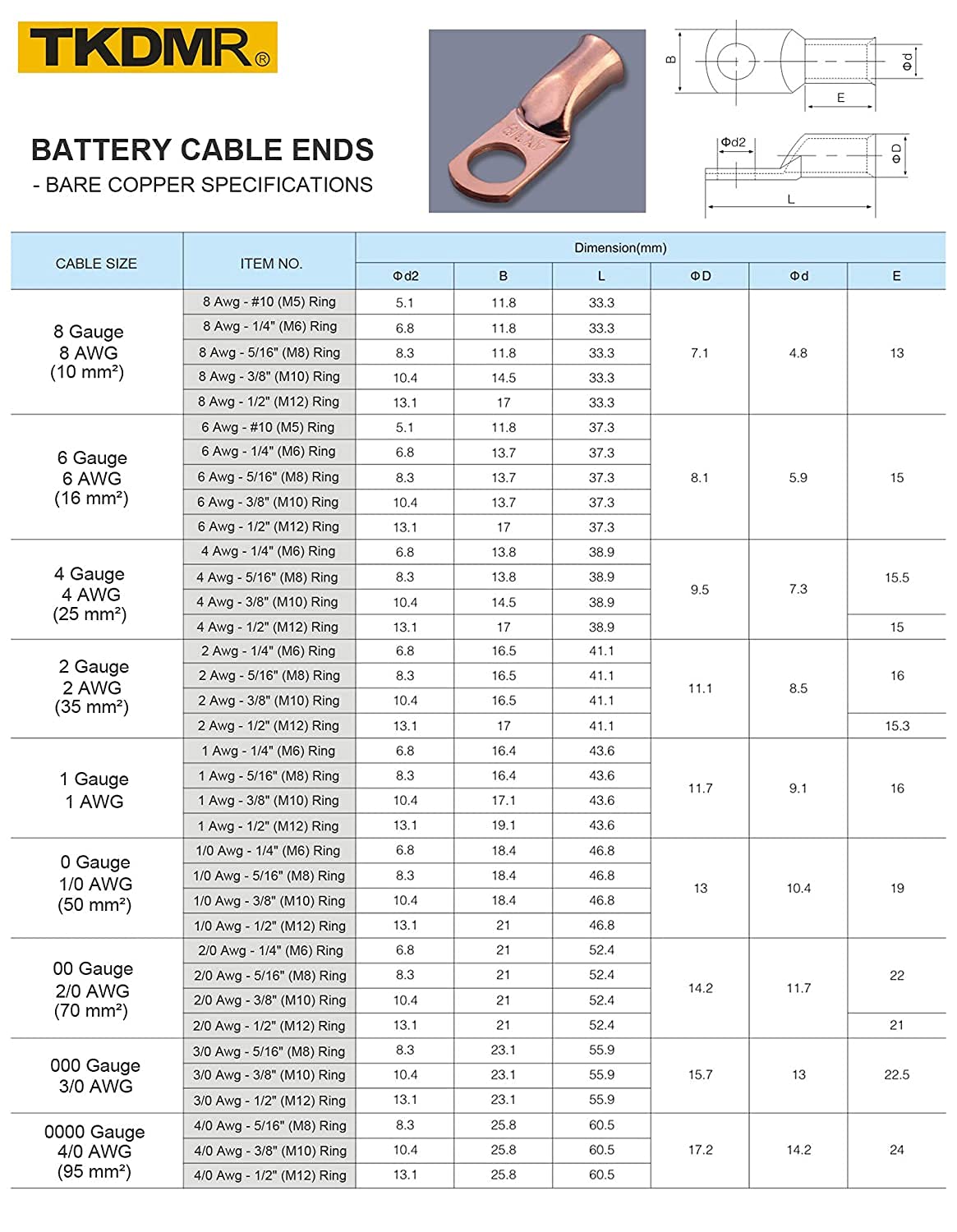 TKDMR 20pcs 1/0 AWG-5/16 Battery Lugs,Heavy Duty Wire Lugs,Ring Terminals,Battery Cable Ends,0 Guage terminals,Battery Terminal Connectors with 20pcs 3:1 Heat Shrink Tubing