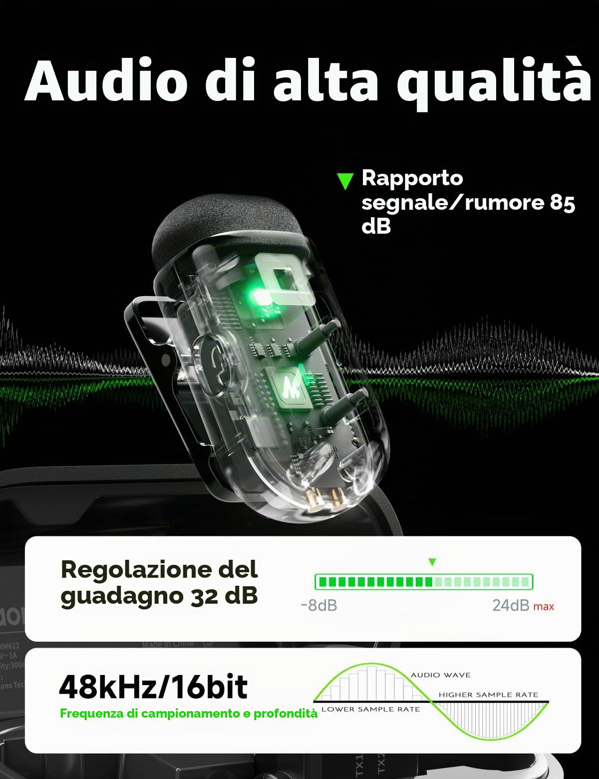 MAONO Wave T1 Mini Microfono Lavalier Wireless per iPhone 17 16 15, Android, Tablet, PC con USB-C, Cancellazione Rumore, Filtro AI, 30 Ore con Custodia di Ricarica per Video, TikTok, YouTube