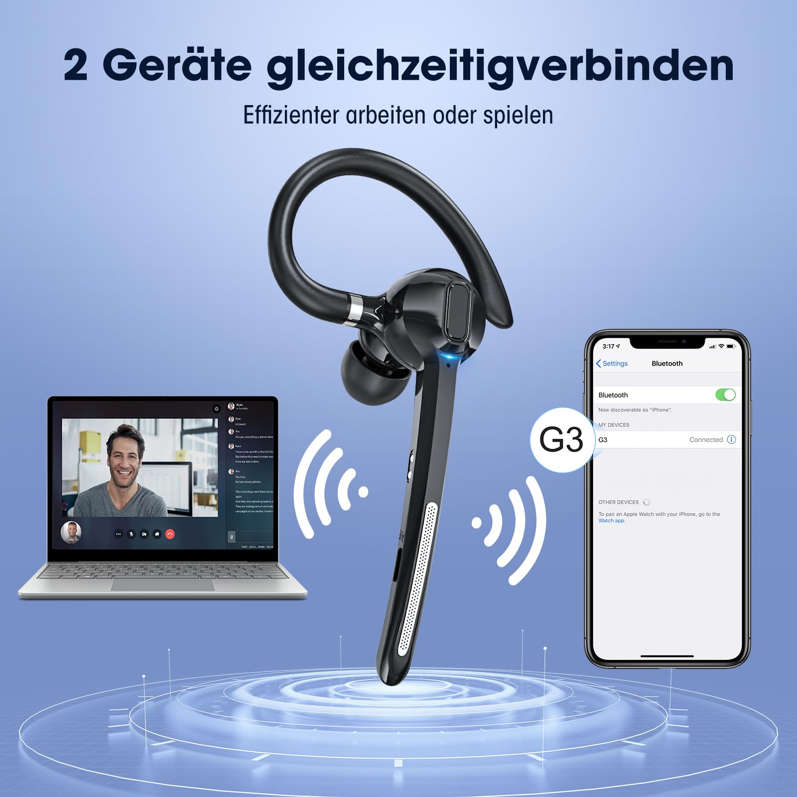 Bluetooth Headset In-Ear Kabellos Bluetooth 5.3 10m Reichweite 10 Std Sprechzeit Schwarz