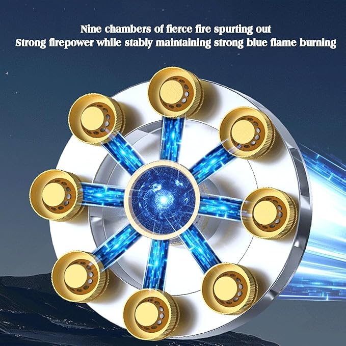 Estufa de Gas 2 Puestos de Escritorio/Empotrable 5.2KW miniatura 6