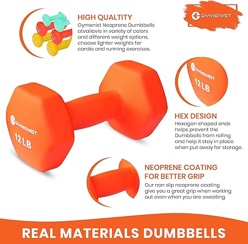 Miniatura 9 de Par de mancuernas Gymenist, Juego de 2 mancuernas suaves, antideslizantes, cubiertas de neopreno