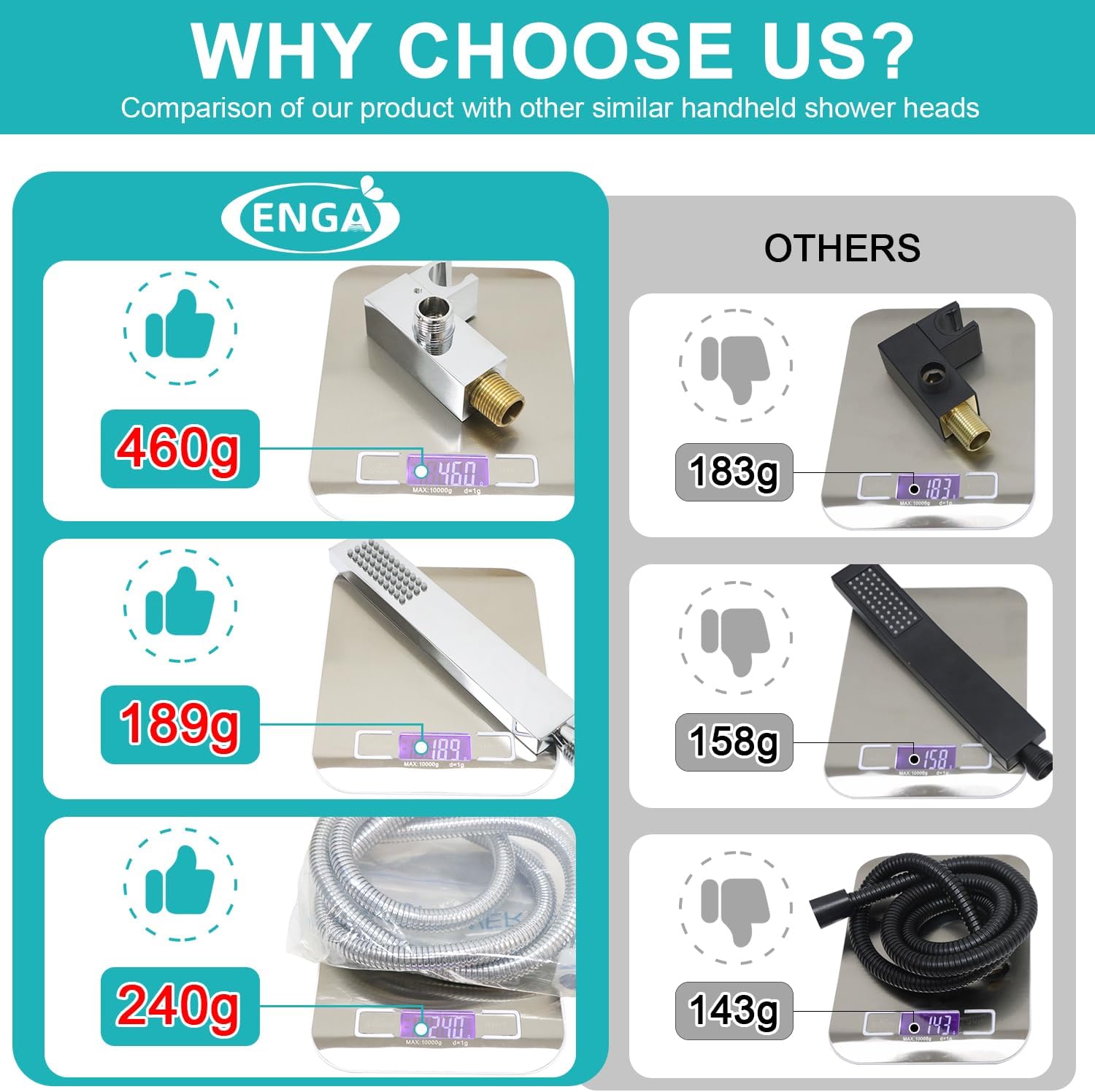 ENGA Square Solid Brass Hand Held Wand Shower Head with Wall Connector and Stainless Steel Hose Set, Chrome