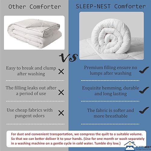 Miniatura 6 de Edredón de plumón de ganso blanco para todas las estaciones, con 4 lengüetas en las esquinas, tamaño RV, 1 pieza, edredón plisado de 500 GSM con