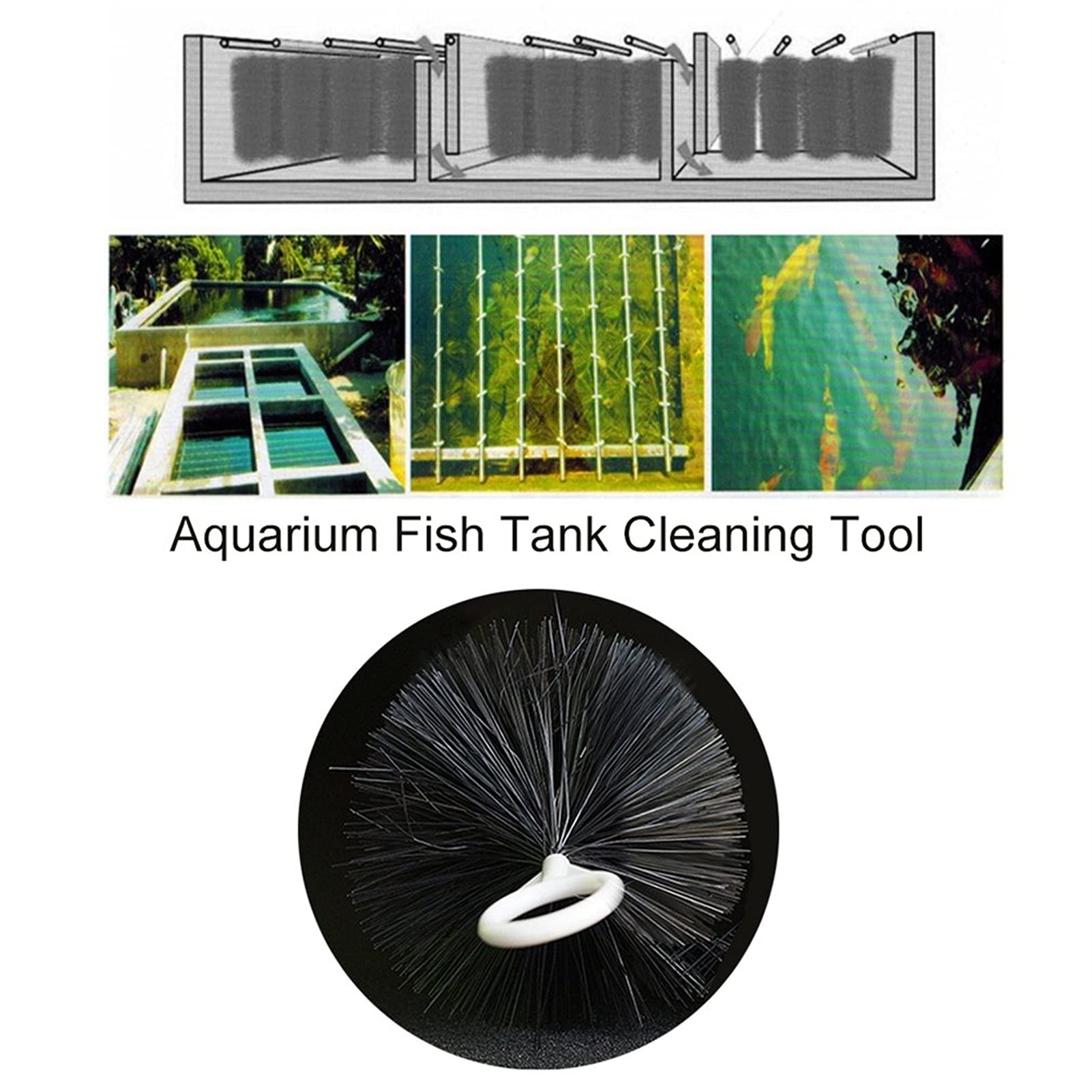 Filterbürste 50 Stück filterbürsten für teichfilter Dachrinnenbürste sehr weichem Polypropylen für Koiteich (Size : 70cm)