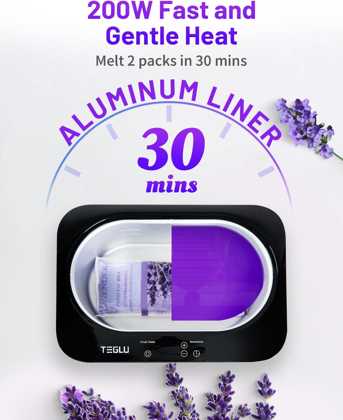 Image illustrating the fast melting capability of the paraffin wax machine, showing wax melting in 30 minutes.
