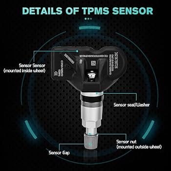 SA 確認用 Amazon.com: Replacement TPMS Sensor Set of 4 - Compatible