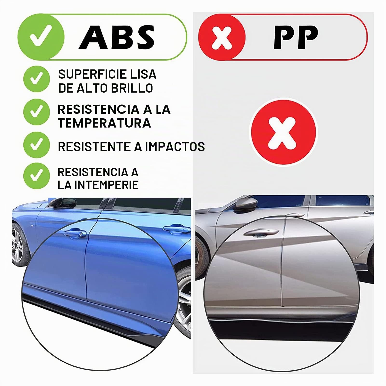 Falda Lateral Universal para Auto 6PCS ABS Negra Flexible Alta Resistencia Antirayones Protección Inferior Exterior Compatible con Múltiples Vehículos
