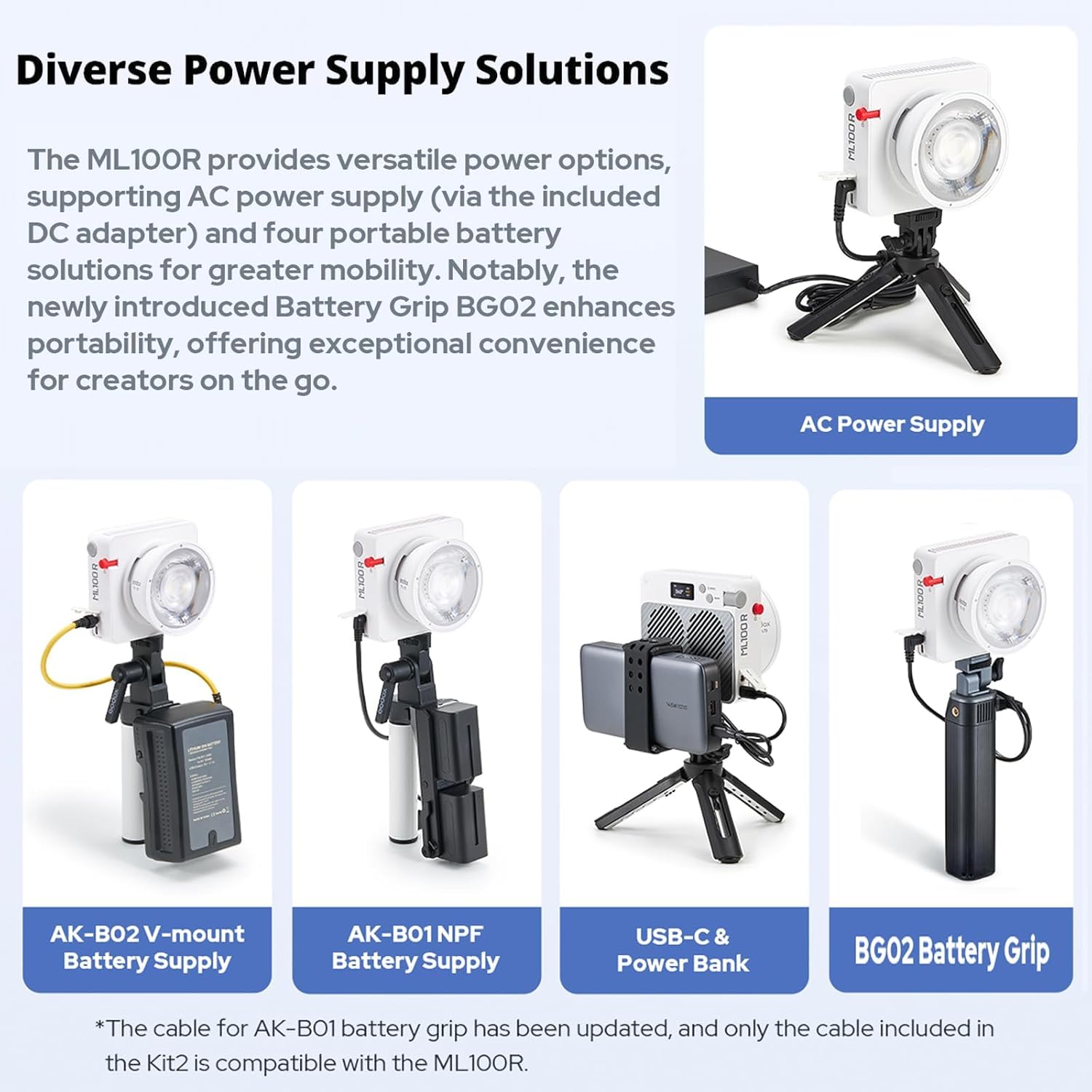 Godox ML100R RGB LED lampa wideo 100 W CCT 1800 K-10000 K ze sterowaniem aplikacją 14 kreatywnych efektów
