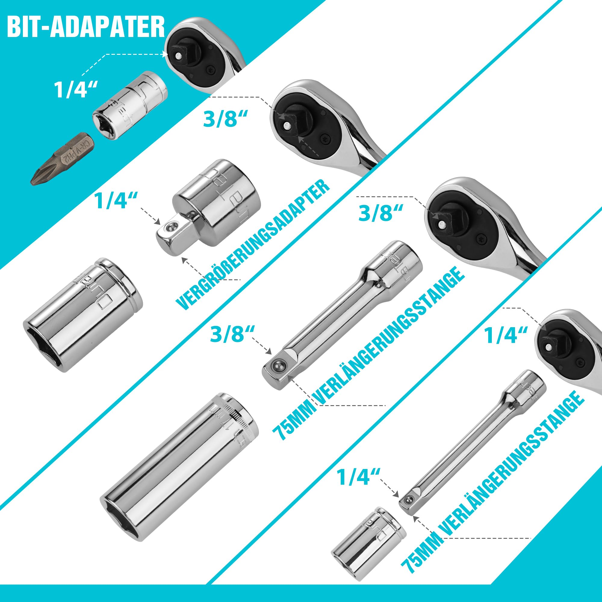 DURATECH Steckschlüsselsatz 121-teilig, Knarrenkasten Steckschlüssel Set | Ratschenkasten mit 1/4” und 3/8” Umschaltknarre, Innensechskantschlüssel,Bits, Stecknüsse, Chrom-Vanadium-Stahl, inkl. Koffer