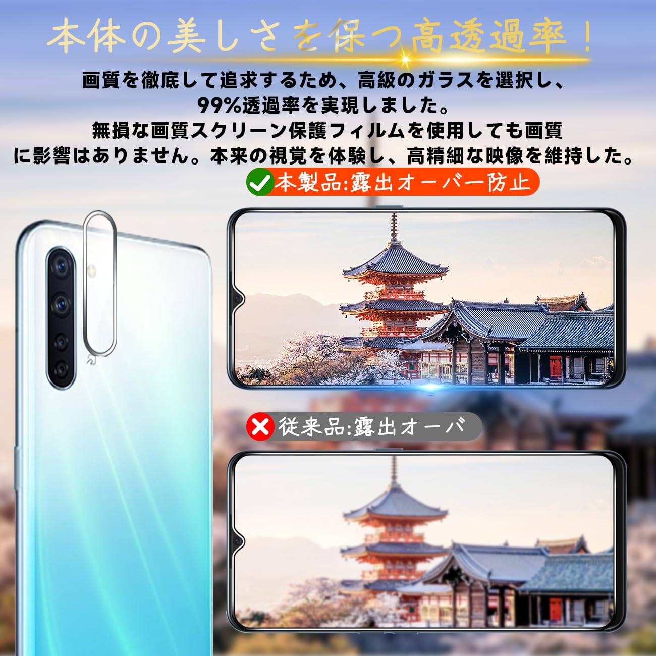 Amazon | 対応 OPPO Reno3 A フィルム OPPOReno3A ガラスフィルム