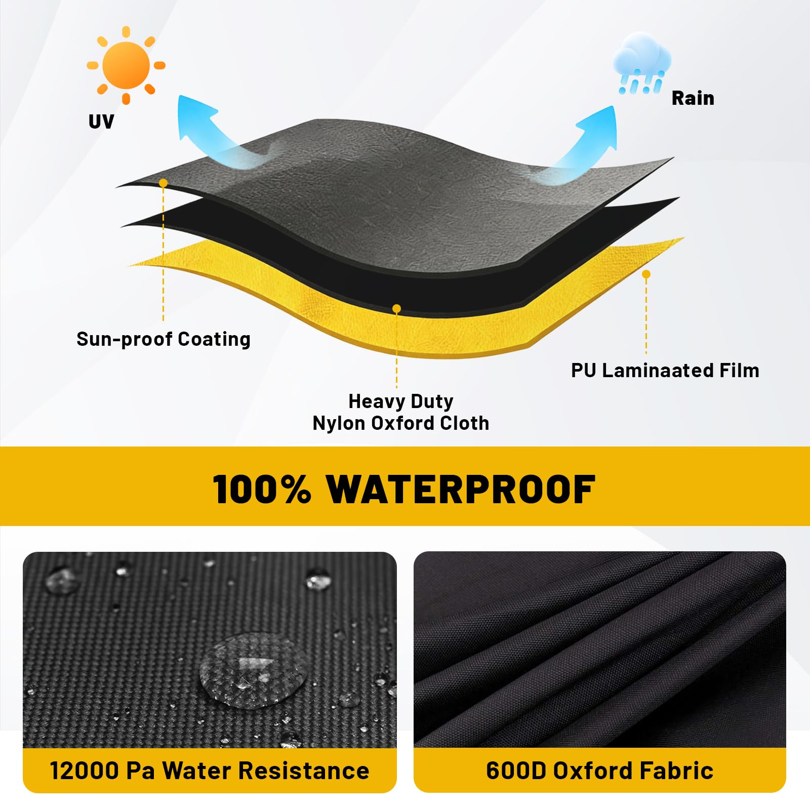 Whirlpool Abdeckung Eckig,Wasserdicht Allwetterschutz 600D Oxford-Gewebe schutzhülle abdeckplane für Whirlpool, Schwerlast ReißFest (200 * 200 * 85CM)
