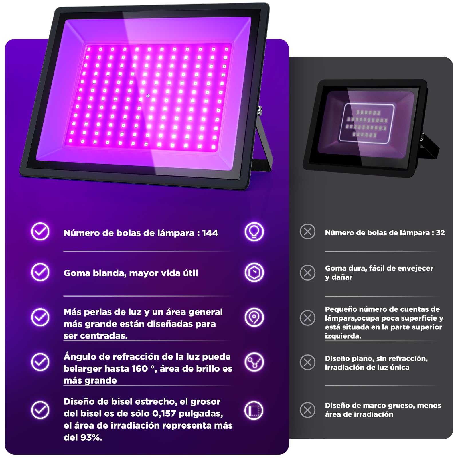 LED Luz Negra, Luz Negra y Foco UV para Navidad, Halloween, Fiesta Neón Incandescente, Body Paint, Luz UV para Curar Resina, IP66 Resistente al Agua (150W, 1pcs)