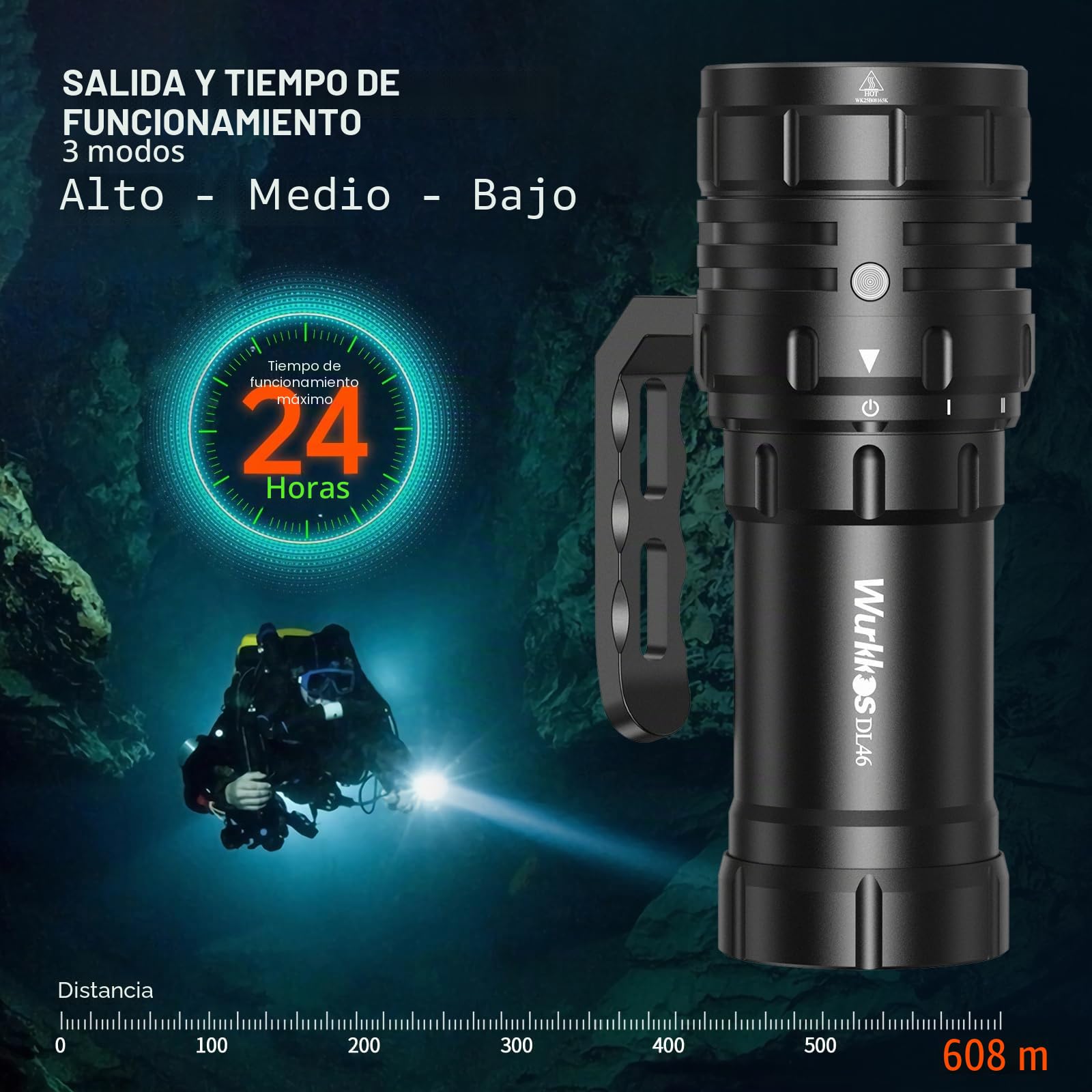 Wurkkos DL46 - Linterna de buceo (20000 lm, alcance de 6500 K, 608 metros, resistente al agua, con de 30.000 mAh, puerto de carga USB-C, 6 lámparas de buceo XHP50B subacuáticas)