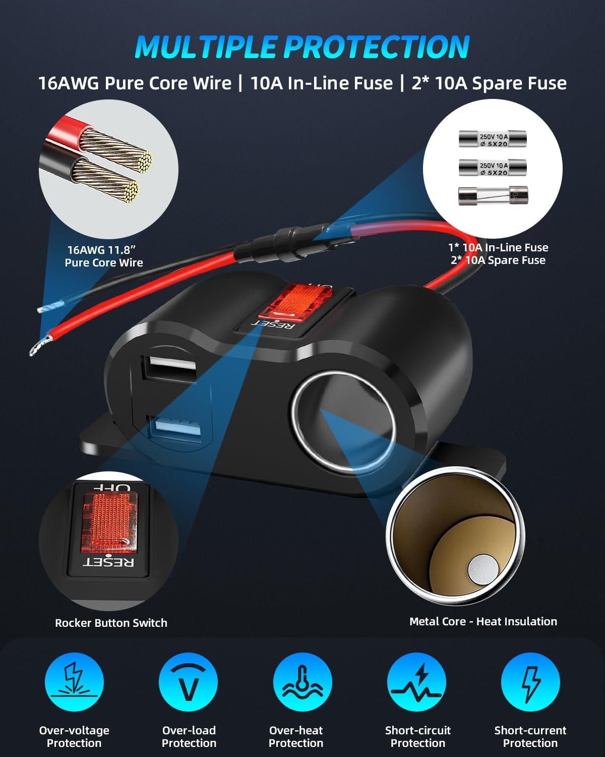 120W Dual USB Outlet Cigarette Lighter Socket Splitter with LED Voltmeter/Rocker, 12V Car Charger Power Adapter Replacement Plug Female for RV Marine Boat Motorcycle Truck ATV UTV Van (3 * 10A Fuse)