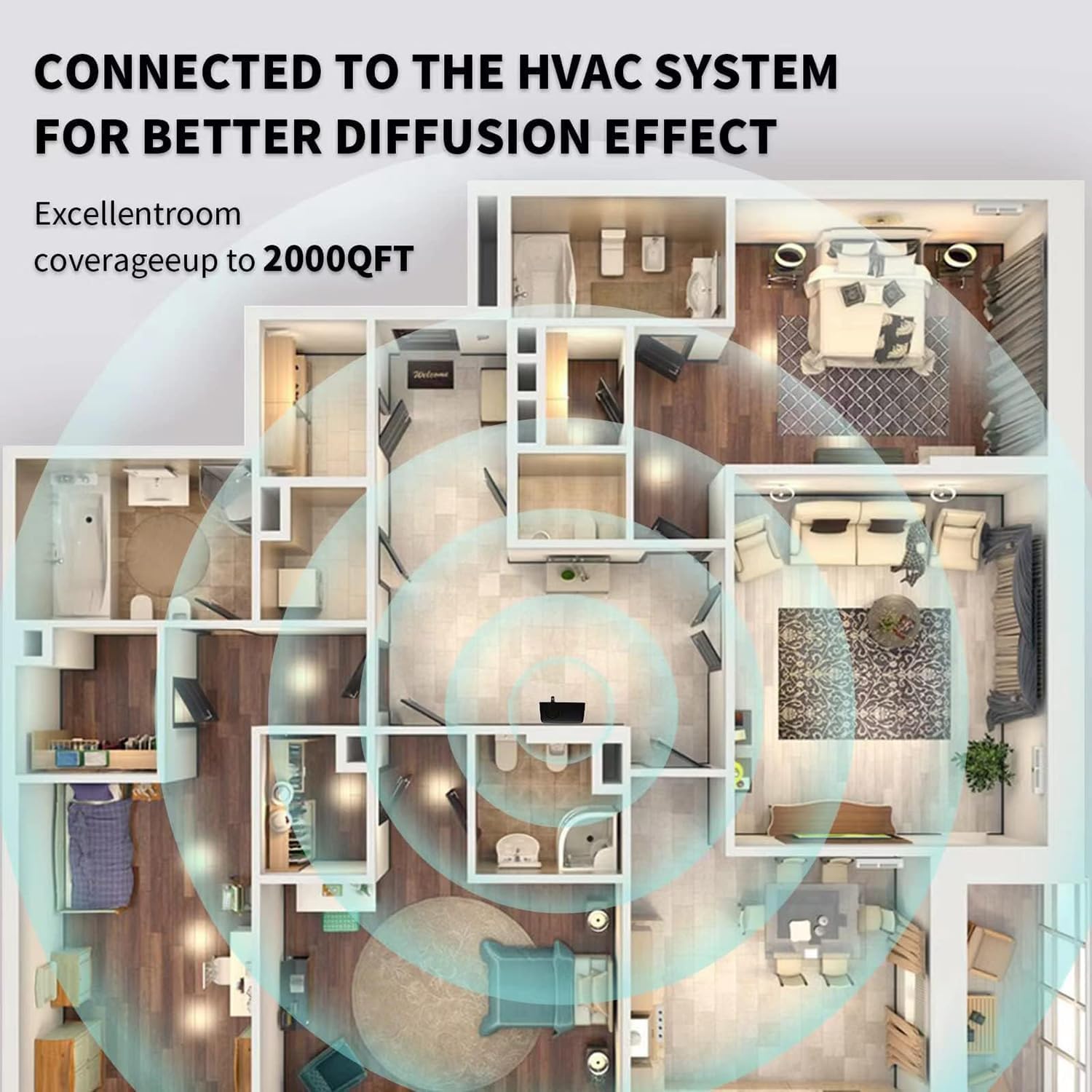 Smart Scent Air Machine 300 ML, bezwodny dyfuzor olejków eterycznych do aromaterapii z technologią nebulizacji, 2000 SQFT pokrycia Dyfuzor zapachowy HVAC do domu, hotelu, spa, sterowanie Bluetooth i W