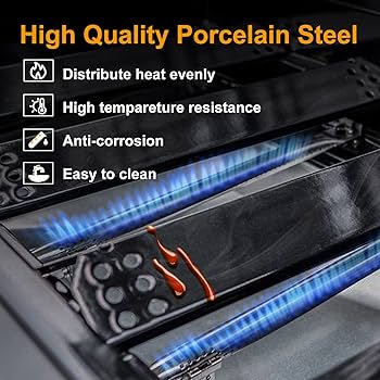 Amazon.com : Hisencn Grill Replacement Parts for Expert 720