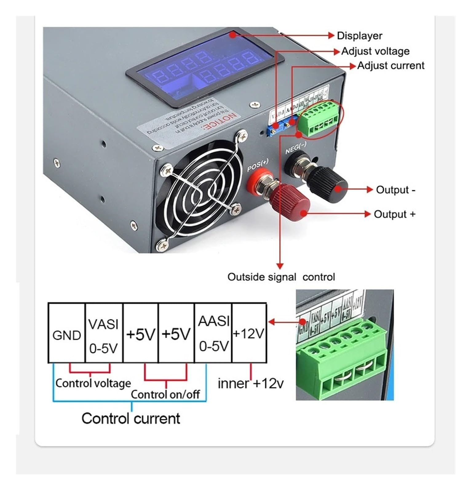 Fuente de alimentación conmutada regulada 1/1.2/1.5/2KW 0-12V a 300V