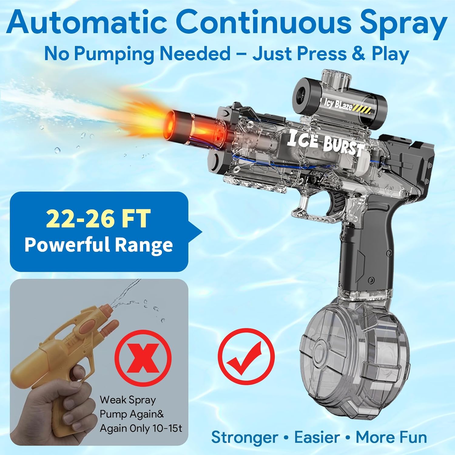 Electric Water Gun for Kids & Adults – Automatic Squirt Gun Toy with 26FT Long Rang, 360ml Large Capacity, Rechargeable Battery Blaster Toy for Summer Outdoor Pool & Beach Water Toy, Black