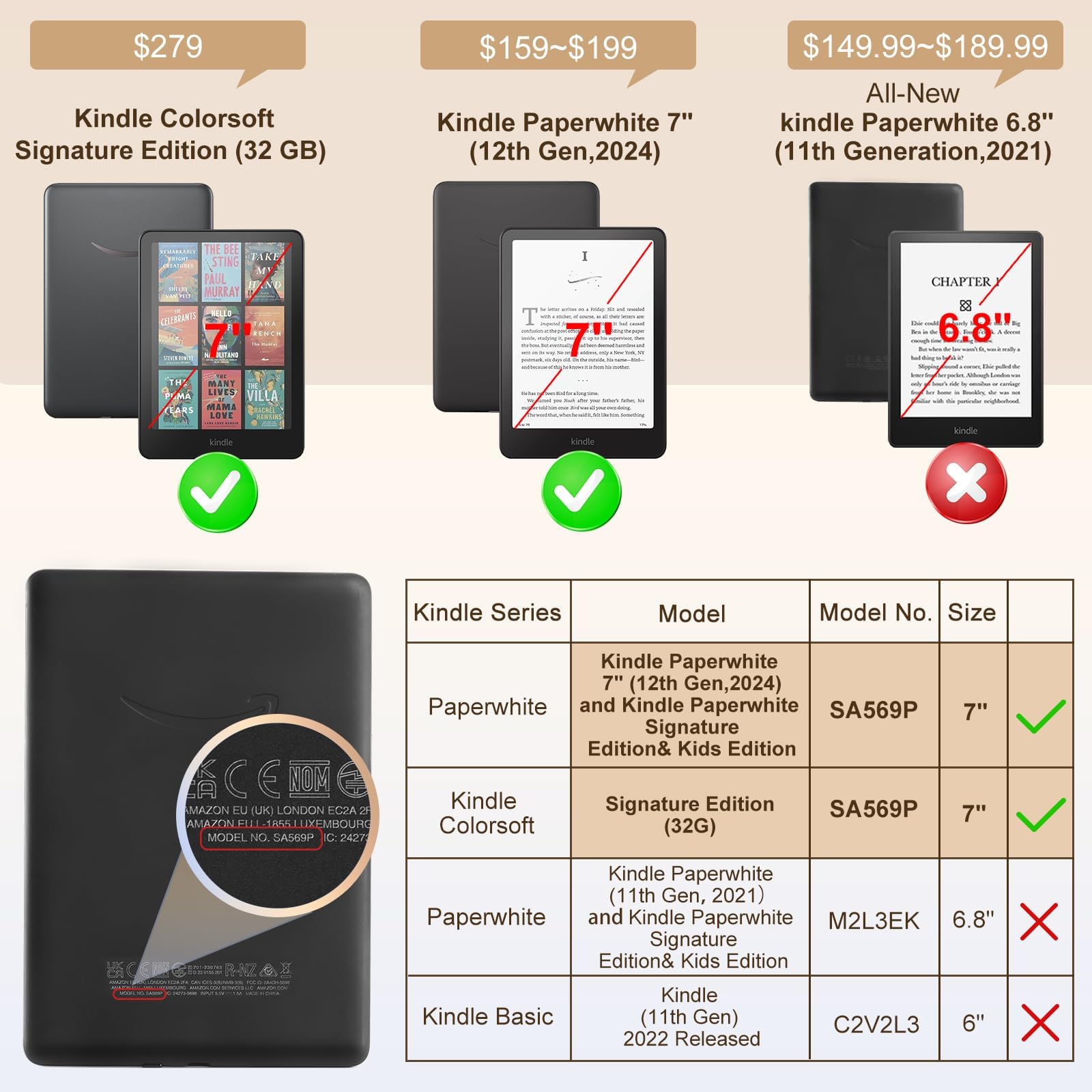 Amazon.com: CoBak Case for Kindle Paperwhite 12th Gen 2024 (7