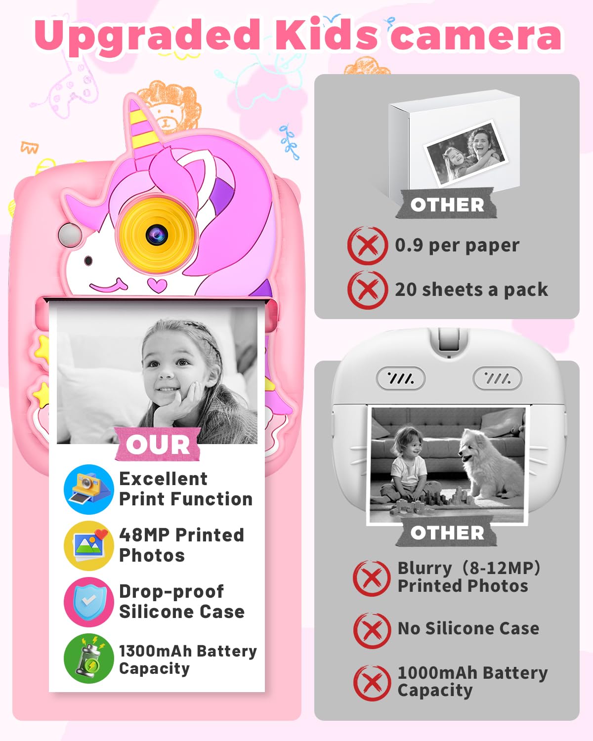 Fotocamera Per Bambini Con Stampa Istantanea, Video E Filtri, Rosa, Per Foto E Video - 2