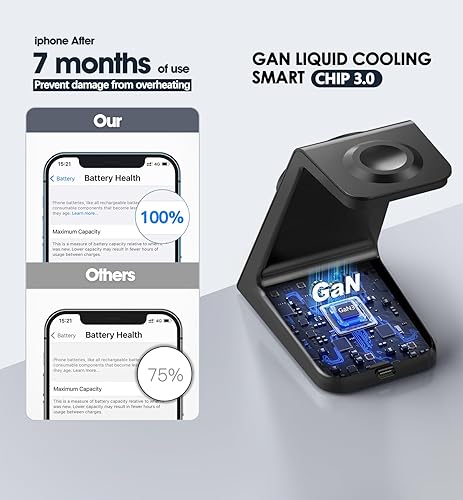 Miniatura 6 de Estación de carga inalámbrica magnética 3 en 1 Apple 20 W, cargador inalámbrico magnético para iPhone 16 15 14 13 12 ProPro MaxPlusMini AirPods