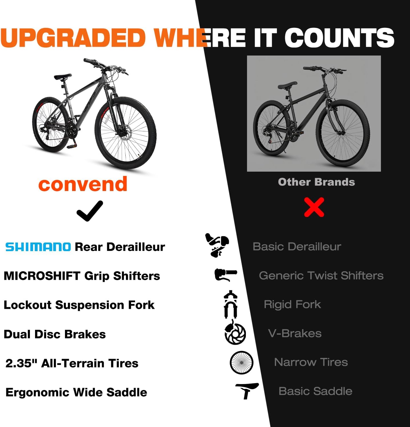 Convend 26 Inch Mountain Bike for Adults & Teens, 21-Speed Pro Gear with Twist Shifter, Dual Disc Brakes & Front Suspension Fork, All-Terrain Tires for City & Trail Riding, Grey