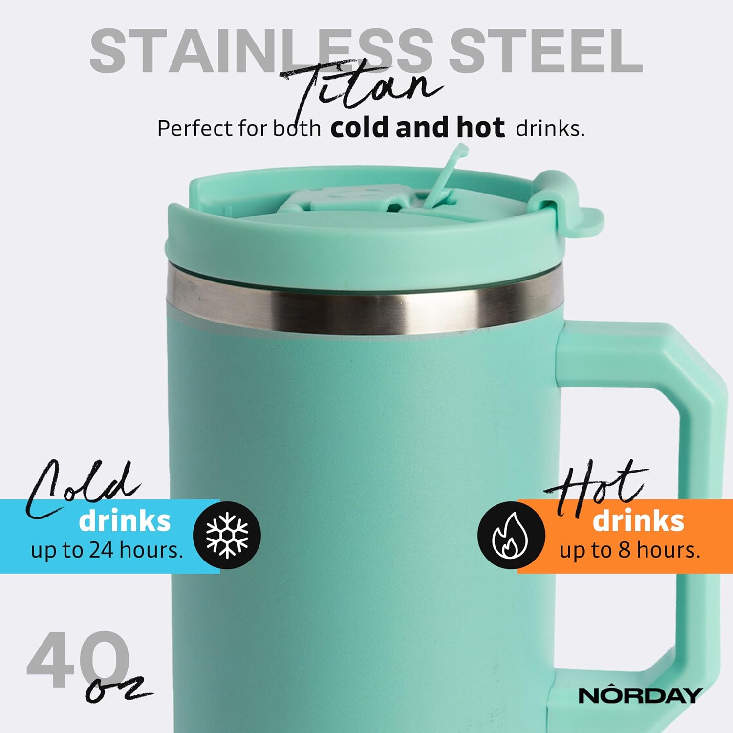NORDAY | Tumbler with Lid and Straw - 40 oz Tumbler with Handle | Stainless Steel Insulated Water Bottle | Travel Thermos