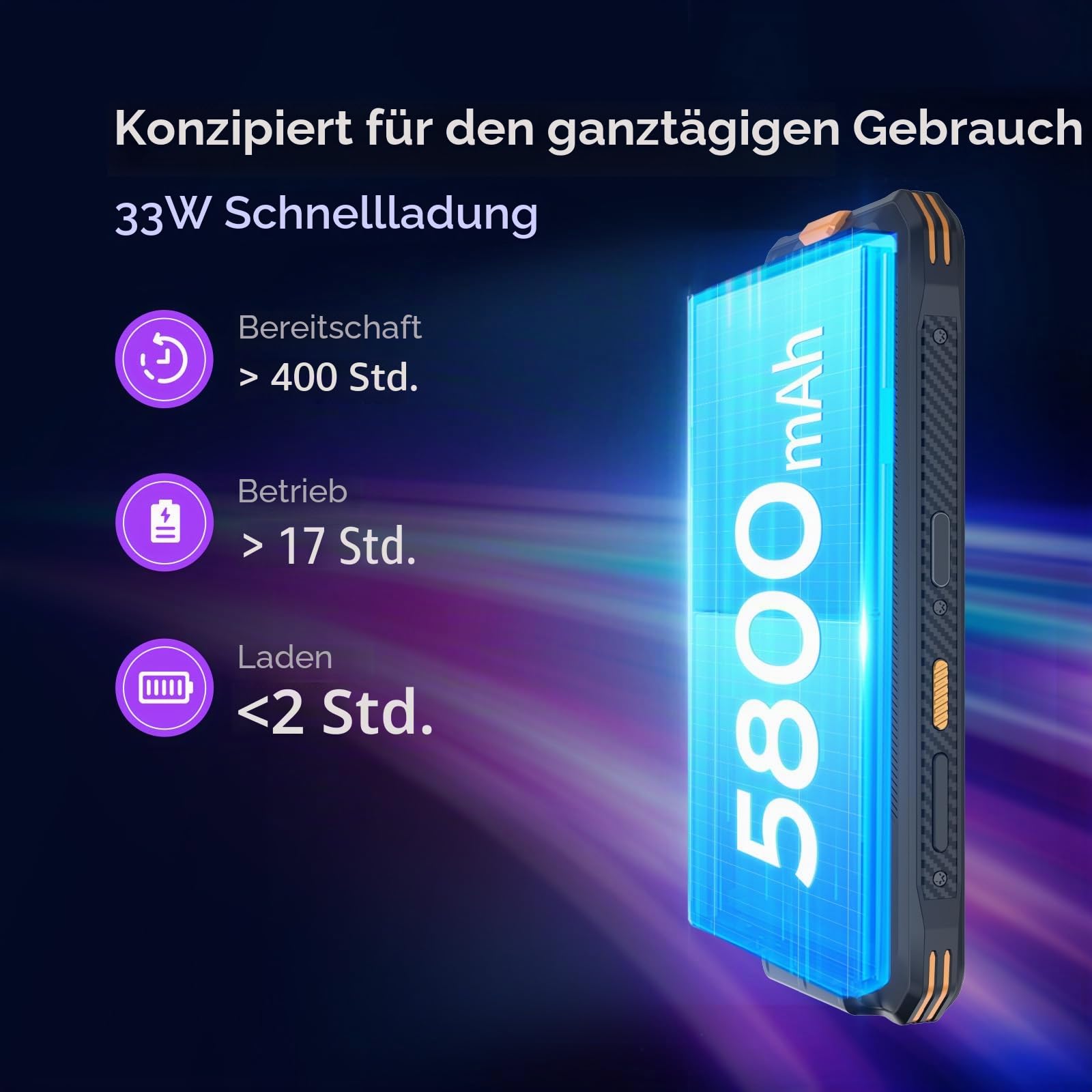 Android 14 Barcode Scanner H68T - Zebra SE4710 Scan-Engine Mobil PDA, 8GB+128GB IP68 Robustes Datenterminal für Lager & Logistik, 6,5 Zoll FHD Display, 5800mAh NFC WiFi 4G