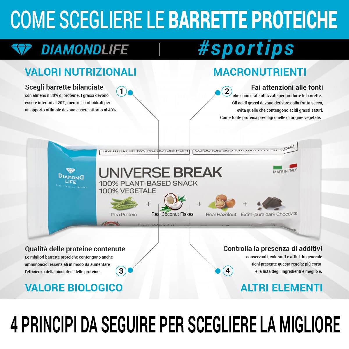 DIAMOND UNIVERSE BREAK | 20 Barrette Proteiche Bilanciate Vegan 100% Vegetali (Proteine Pisello) Con Aminoacidi Essenziali e Vitamine | Cioccolato Extra Fondente Bio | Senza Glutine, Senza Lattosio