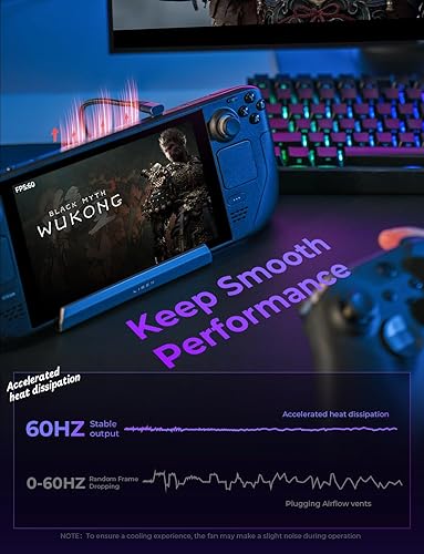 Miniatura 4 de LISEN Estación de acoplamiento 8 en 1 para Steam Deck OLED y ROG Ally & Legion Go, ventilador de refrigeración doble, HDMI 2.0 4K 60Hz, USB 3.0* 3,