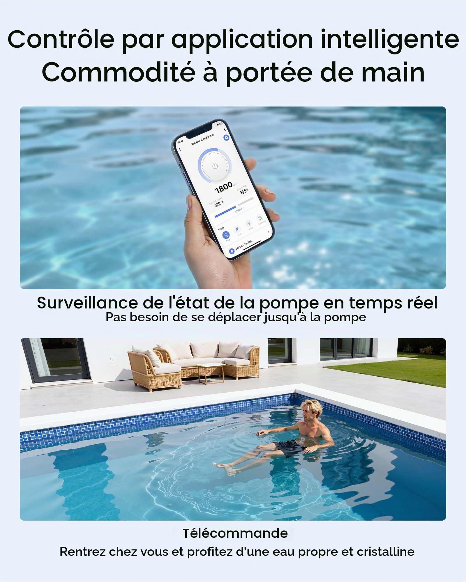 VEVOR Pompe Piscine Vitesse Variable 1650 W Pompe Filtration Piscine 33000 L/h pour Piscines Hors Sol Enterrées, Spa, Auto-amorçante, avec Panier Filtre, Minuterie, Hauteur Refoulement 17 m, 220-240 V