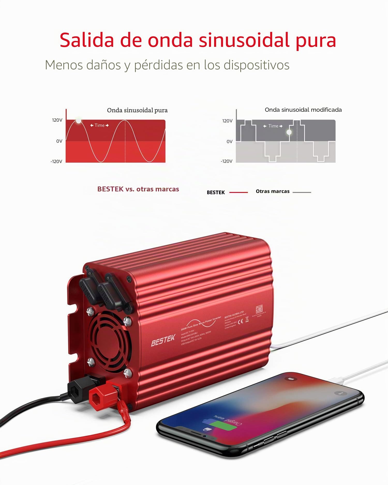 BESTEK Inversor de corriente de onda sinusoidal pura de 300 W CC 12 V a CA 230 V 240 V con puertos USB inteligentes duales de 4.2 A, adaptador de coche para automóviles, embarcaciones y emergencias de
