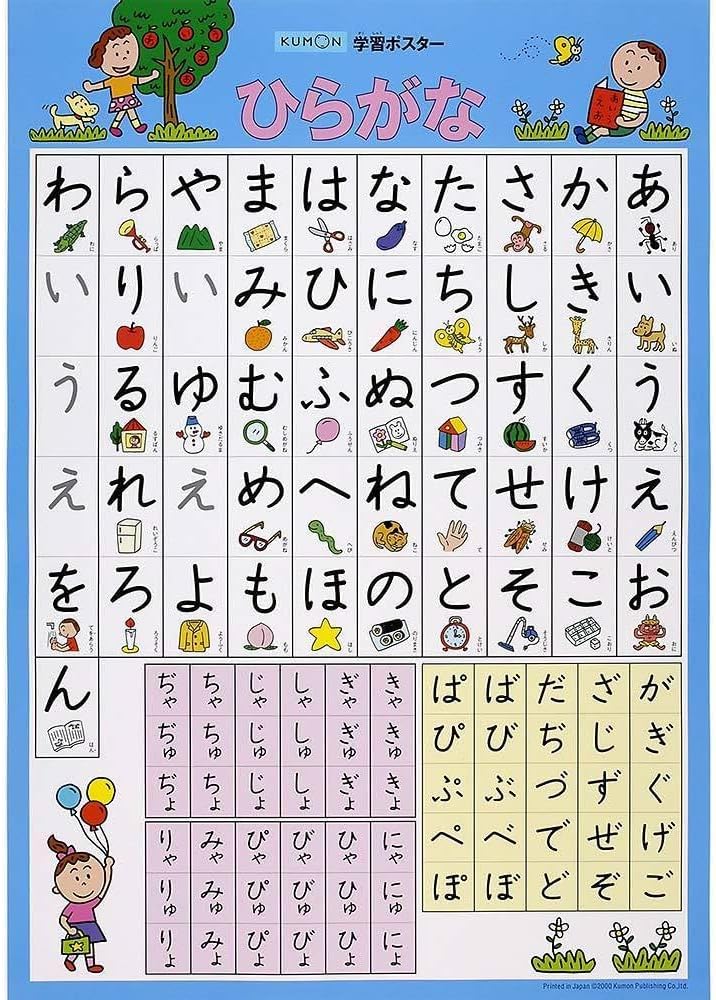 Kumon Hiragana Learning Poster, Age 2+, Educational, Unisex