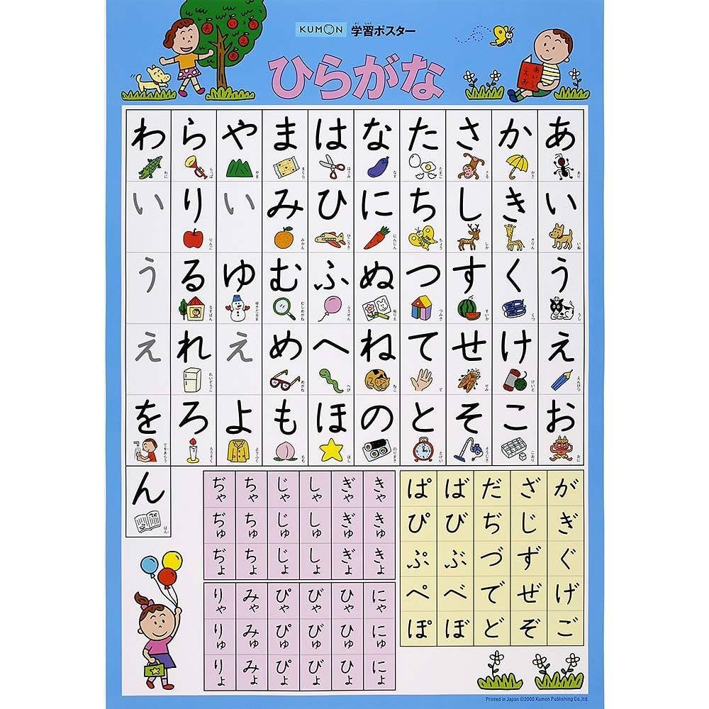 Kumon Hiragana Learning Poster, Age 2+, Educational, Unisex