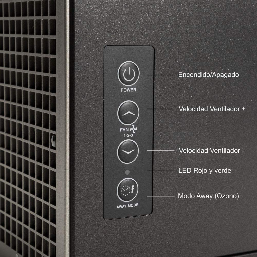HAVERLAND PUREAIRBOX - Purificador Desinfectador de Aire y Superficies PCO | Eficacia 99,99% | Desinfecta el Aire y Las estancias | Luz UV + Ionizador + OZONO de Baja Concentración | Ultra-Compacto