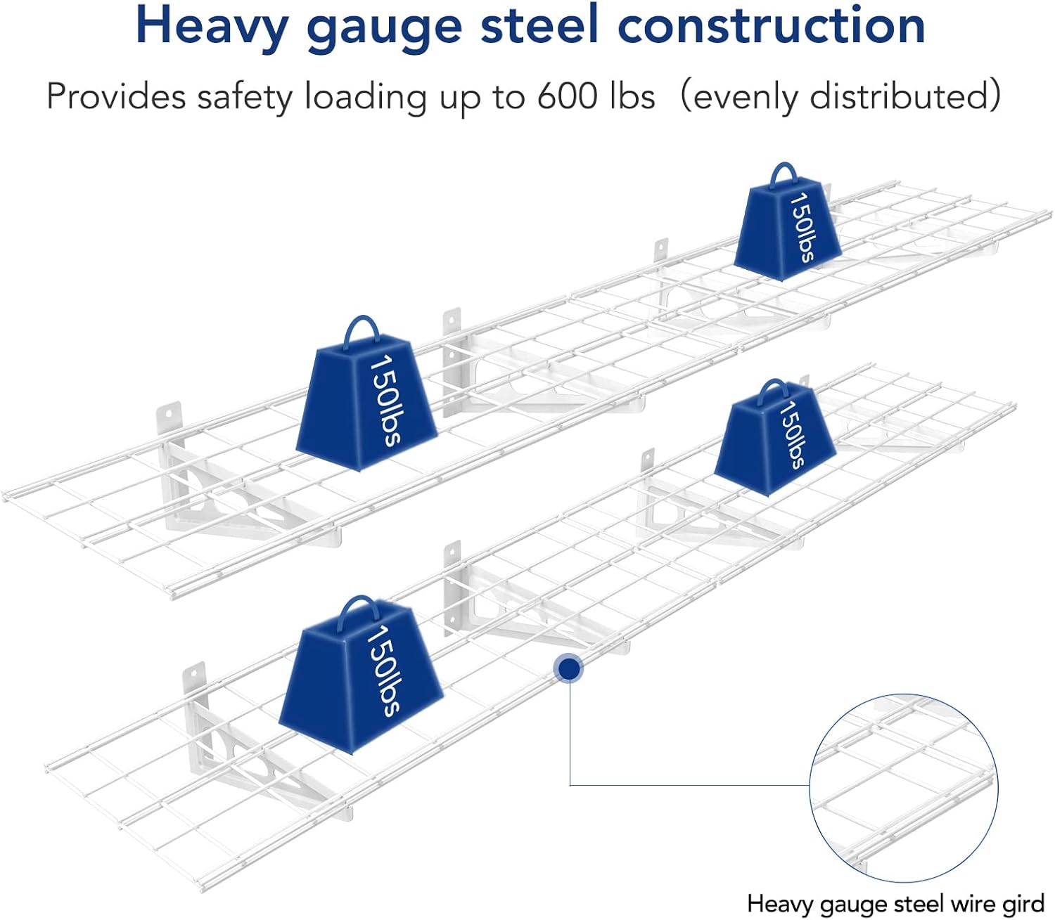 Bеѕt Sеllеr FLEXIMOUNTS 12-inch-by-72-inch Wall Shelf Garage Storage Rack Wall Mounted Floating Shelves,1x6ft ,white, 2-Pack