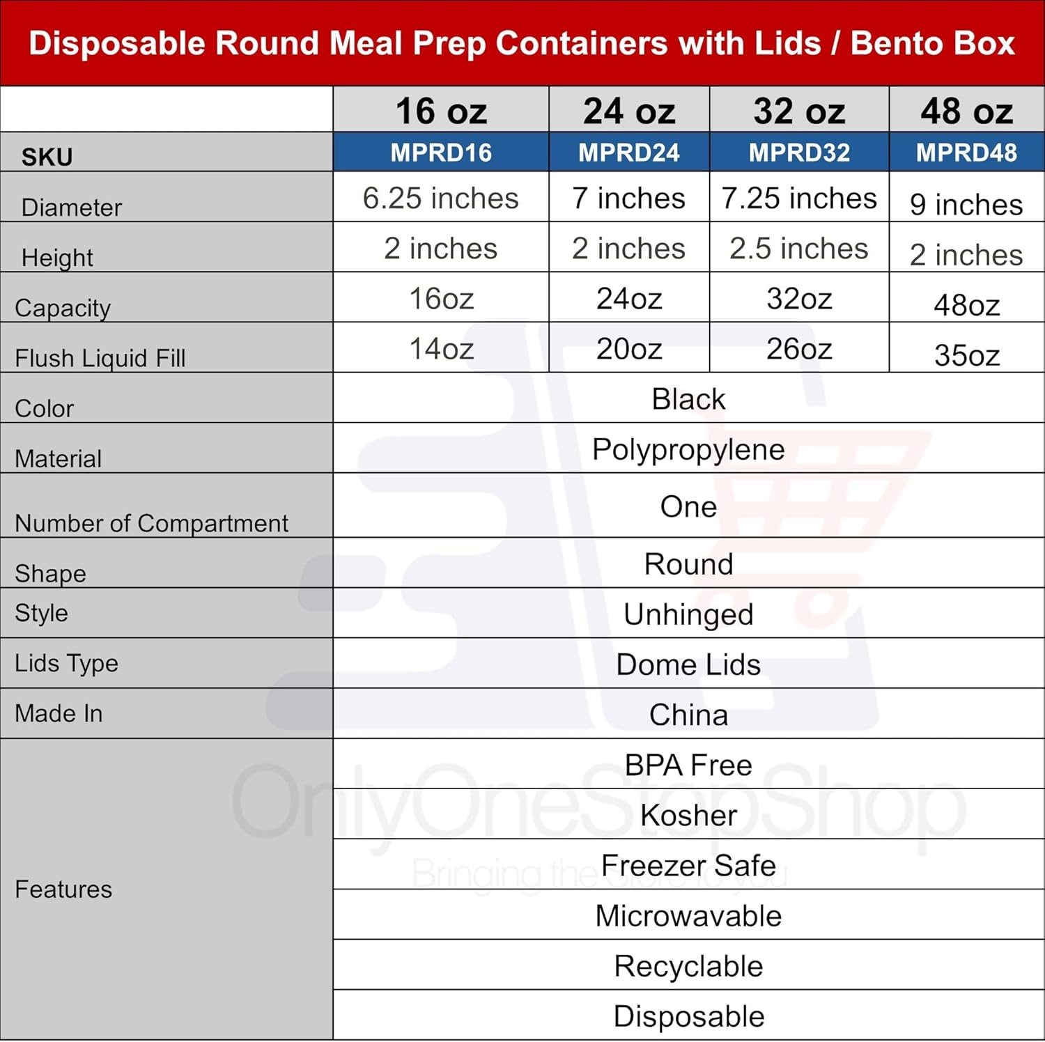 48oz Disposable Black Meal Prep/Bento Box with Clear Dome Lids - Round Plastic Meal Containers - Leak Proof and Reusable Box : Perfect For Salad, Meal Prep and Fruits : Set of 40