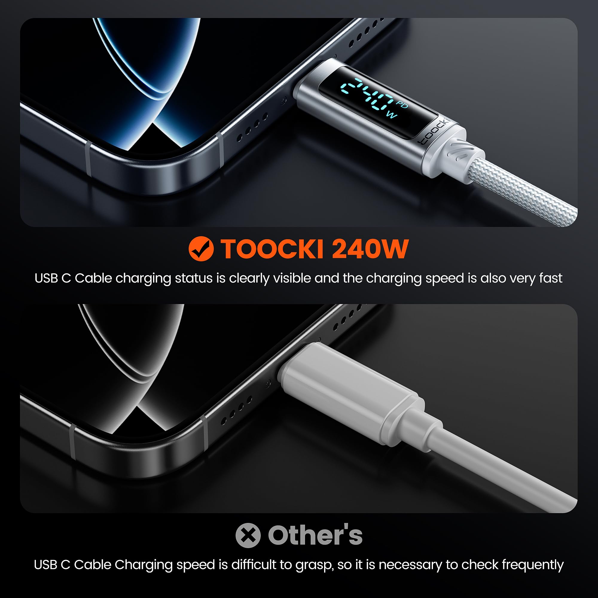 Cavo USB C 240W Cavo di Ricarica Rapida con Display LED, Confezione da 2 m, Bianco