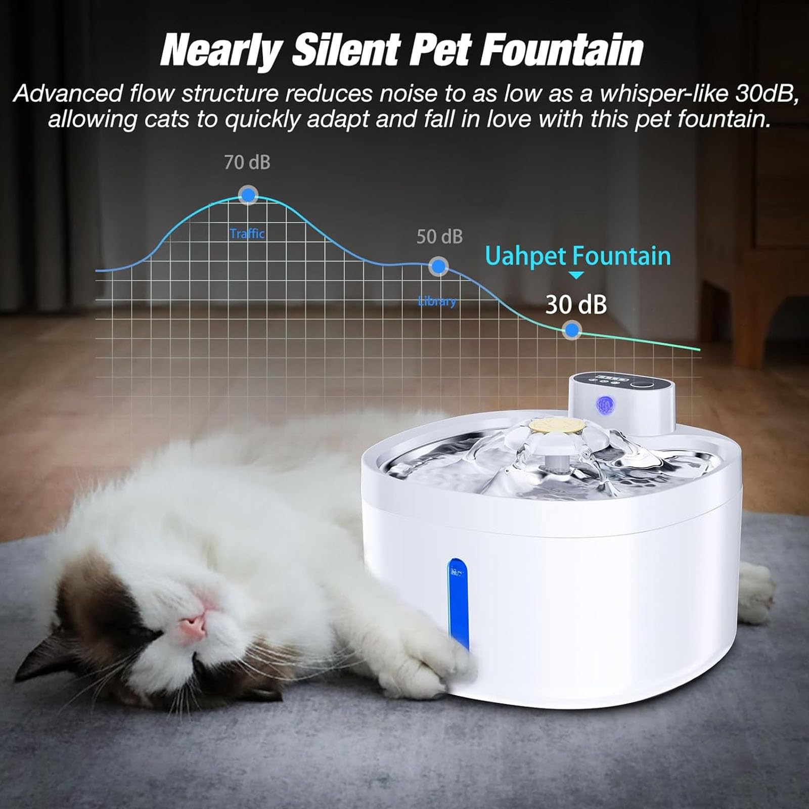 Fontana per Animali Domestici 88Oz/2,6L, Distributore Automatico di Acqua per Gatti E Cani con Filtri di Ricambio, Vassoio in Acciaio Inossidabile, Facile da Pulire per Gatti E Cani