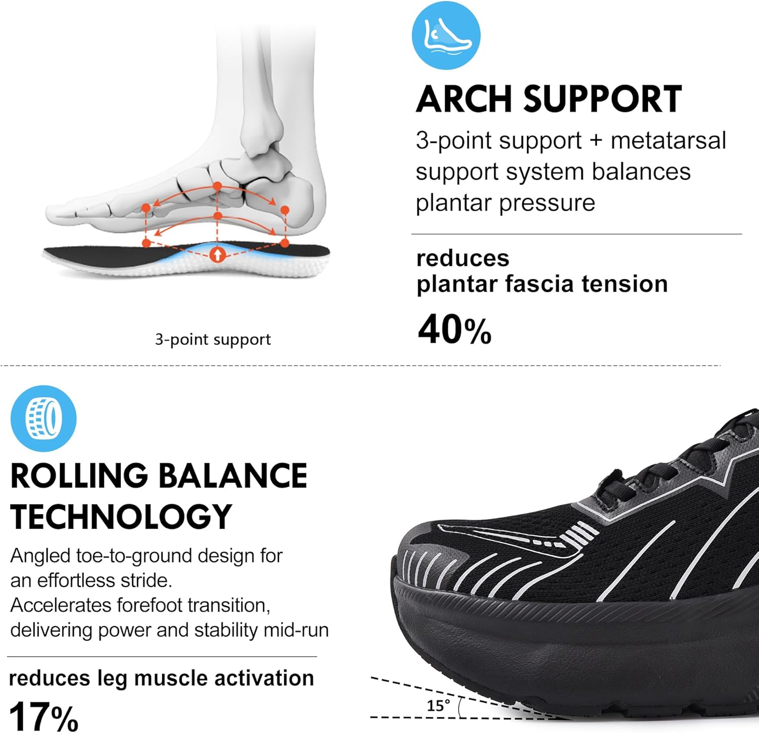 JACKSHIBO Slip in Men Hands Free Wide Toe Box Shoes Slip on Arch Support Wide Sneakers for Running Walking Tennis Athletic Plantar Fasciitis Orthopedic Shoe Zero Drop Cushion Thick Sole Width Shoes - Image 4
