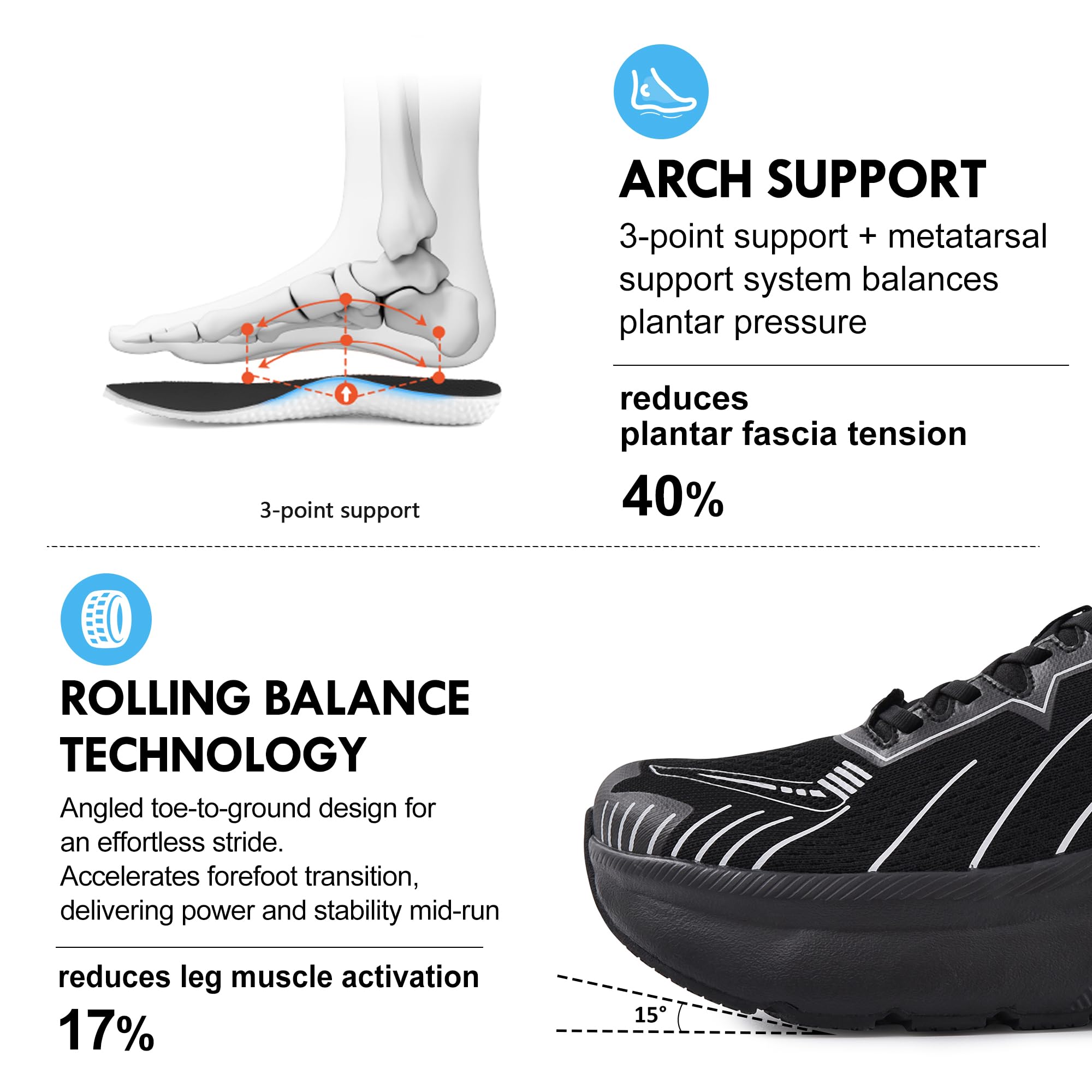 JACKSHIBO Zapatos de punta ancha para hombre, tenis anchos, atléticos, entrenamiento, tenis, gimnasio, entrenamiento cruzado, zapatos anchos de plataforma sin caída, suela gruesa acolchada