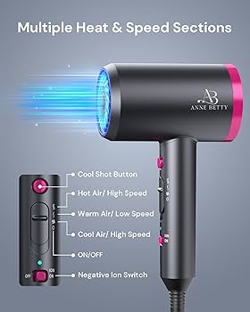 ヘアドライヤー HOLISTIC CURE BLOW DRYER Amazon.com : Wavytalk Hair Dryer with Diffuser, Blown Away