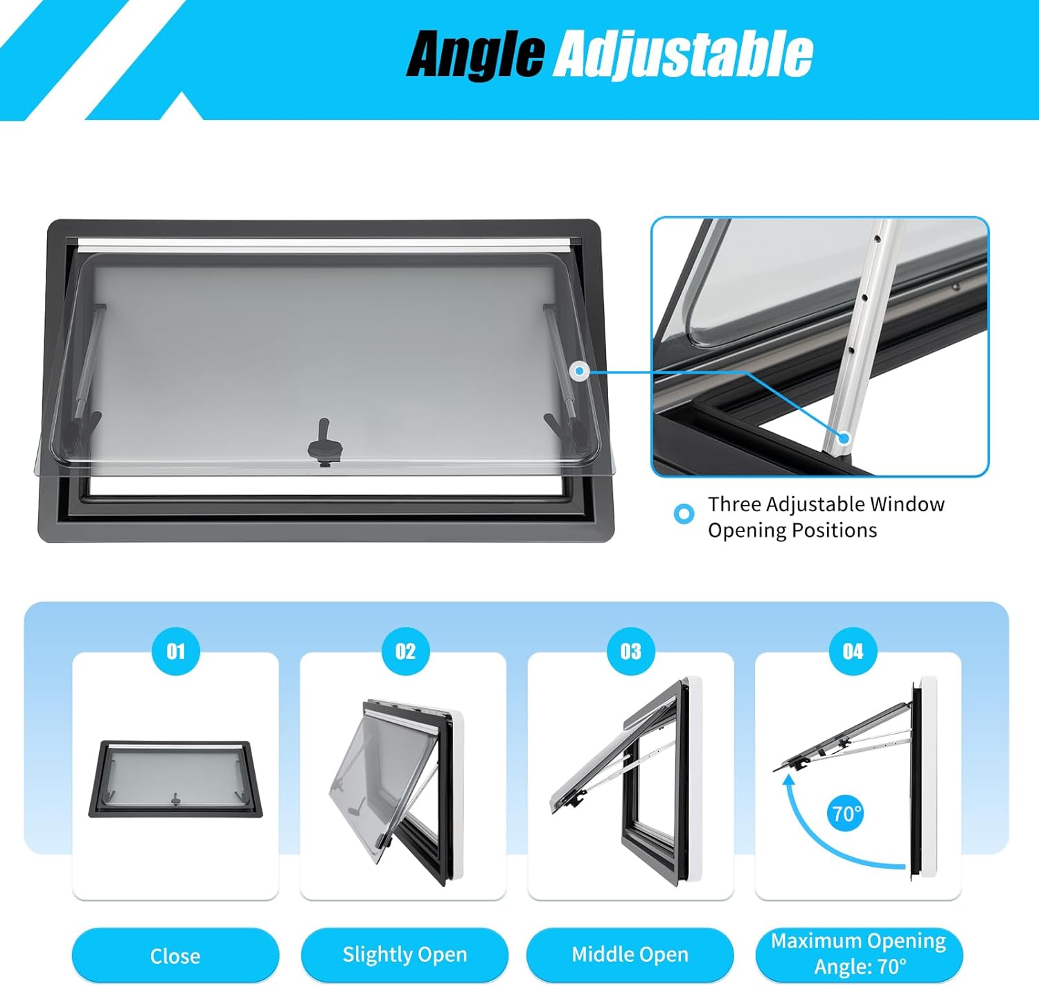 RV Exit Window, 900 X 500mm Hinged Push Out Window for Safe Exit & Weather-resistant, Replacement RV Wndows Camper Windows
