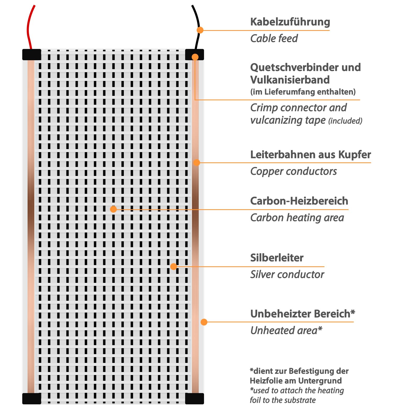 Folia grzewcza na podczerwień 12 V/DC 0,3 x 1 m elektryczne ogrzewanie podłogowe, węglowa folia grzewcza