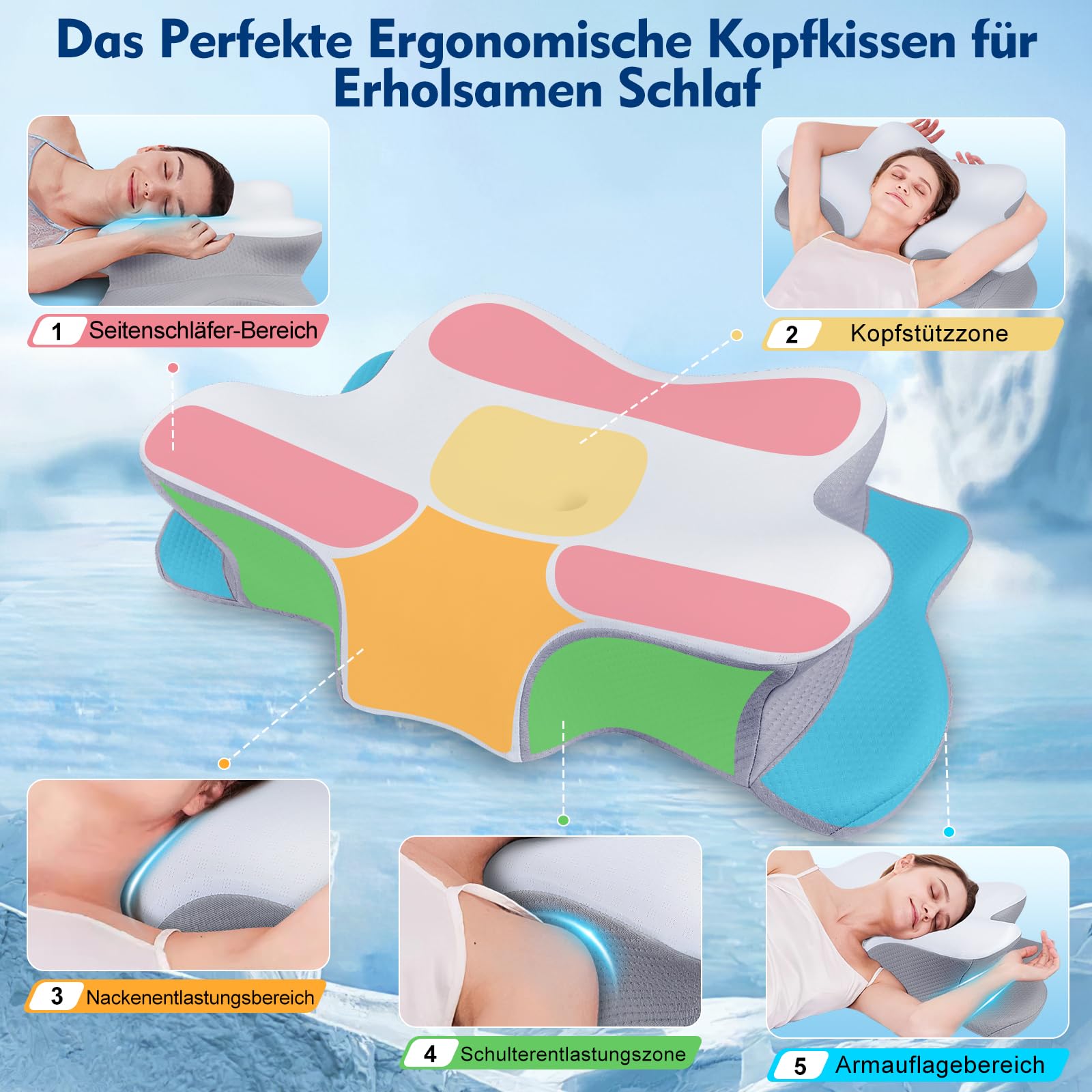 Cuscino per il dolore al collo – Cuscino ortopedico in memory foam, ergonomico e regolabile in altezza – Cuscino per libri per dormire sul lato, sulla schiena e sull'addome – con rivestimento