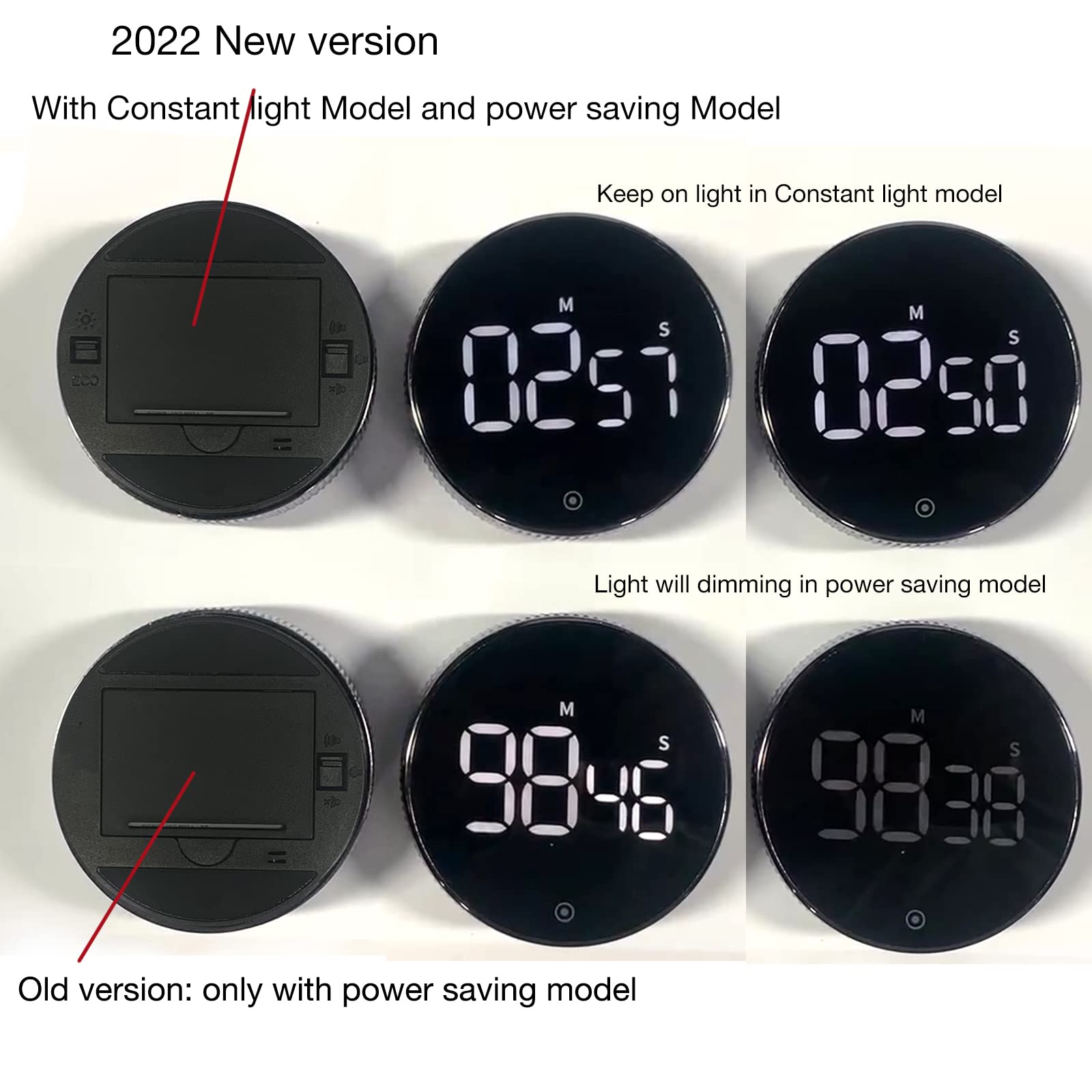 Buy Kitchen Timers,Digital Classroom Timer for Kids, Large LED