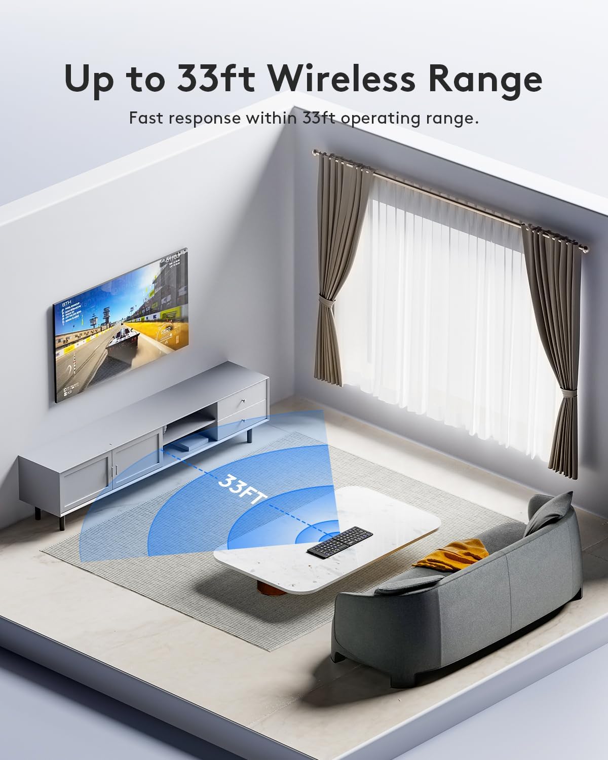 Keyboard in a living room setting showing a 33ft wireless range